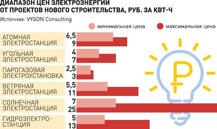 Магазин кракен как попасть