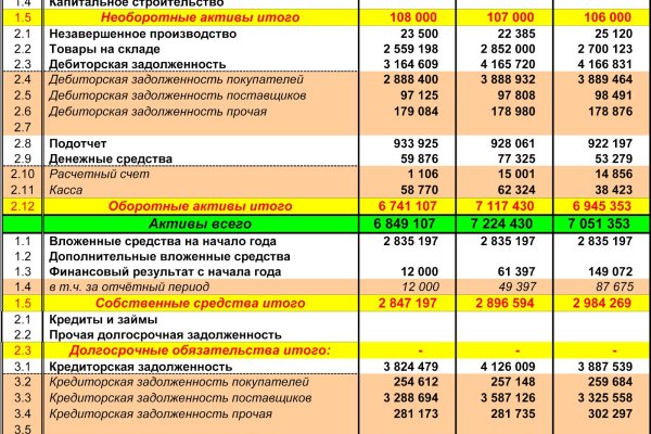 Аккаунты кракен