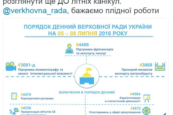 Кракен официальный сайт онион
