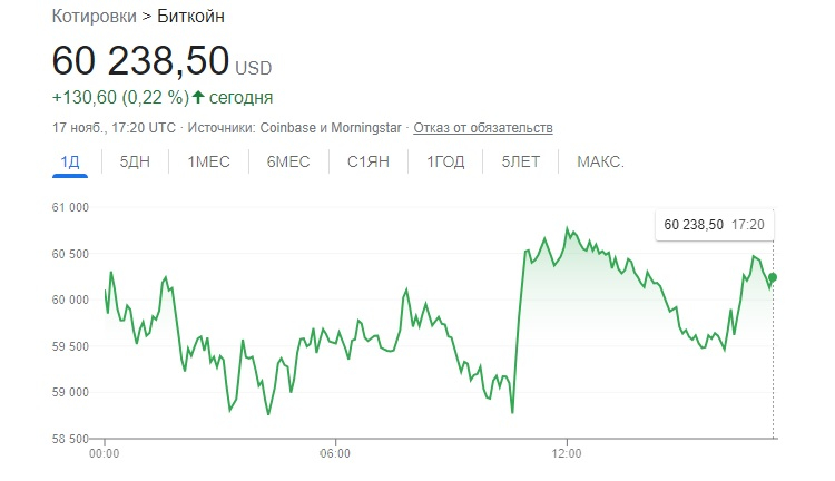 Кракен даркнет площадка ссылка
