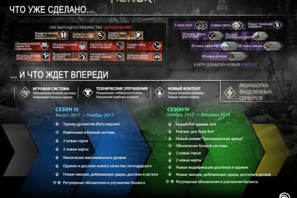 Кракен ссылка тор kr2web in