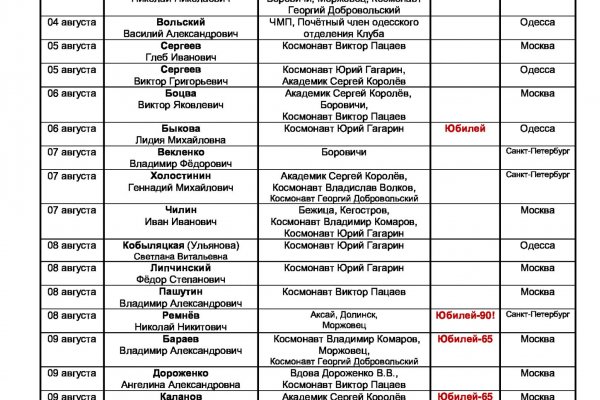 Кракен зеркало gigageek ru
