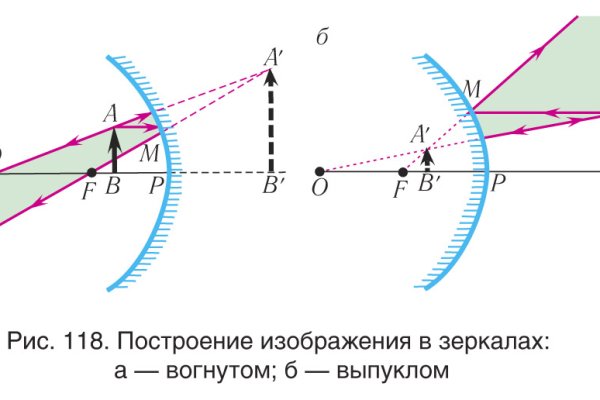Кракен переход