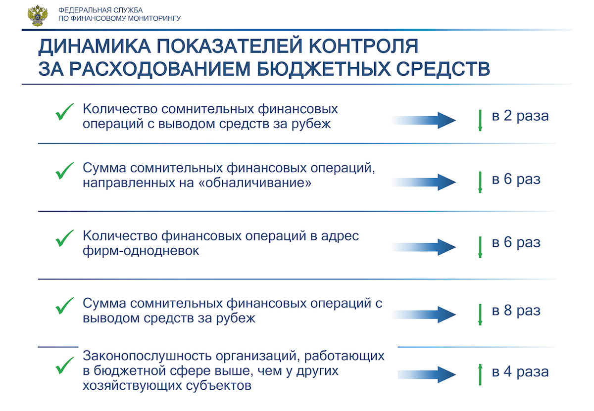 Кракен сайт 18