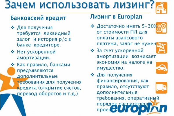 Кракен топ