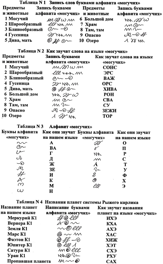 Почему не могу зайти на кракен